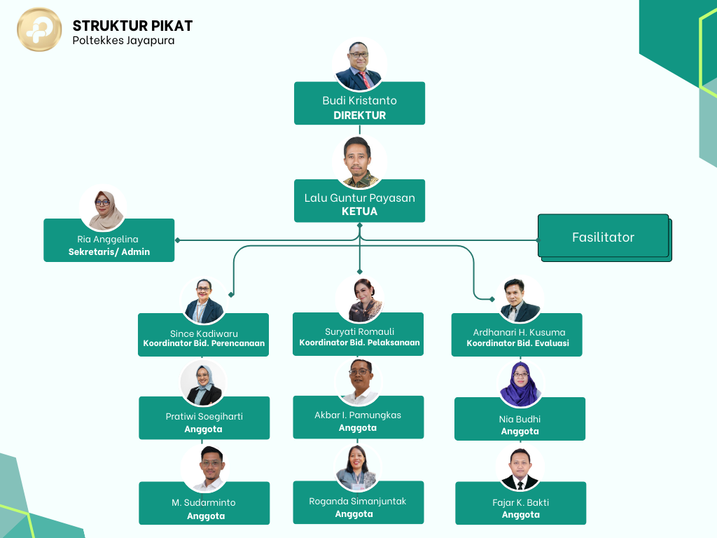 PIKAT (1)